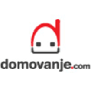 Logo podjetja Domovanje.com