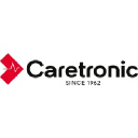 Logo podjetja Caretronic