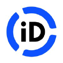 Logo podjetja GlobaliD