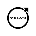 Logo podjetja Volvo